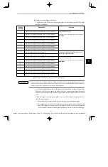 Preview for 139 page of YASKAWA E-II SGDH Series User Manual