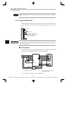 Предварительный просмотр 152 страницы YASKAWA E-II SGDH Series User Manual