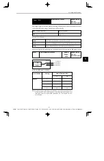 Предварительный просмотр 153 страницы YASKAWA E-II SGDH Series User Manual