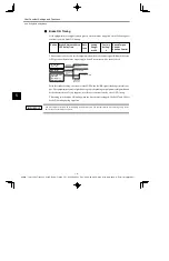 Предварительный просмотр 154 страницы YASKAWA E-II SGDH Series User Manual