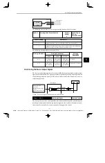 Предварительный просмотр 165 страницы YASKAWA E-II SGDH Series User Manual