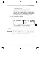 Предварительный просмотр 169 страницы YASKAWA E-II SGDH Series User Manual