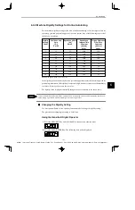 Preview for 225 page of YASKAWA E-II SGDH Series User Manual