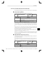 Preview for 229 page of YASKAWA E-II SGDH Series User Manual