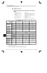 Preview for 316 page of YASKAWA E-II SGDH Series User Manual