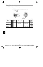 Preview for 318 page of YASKAWA E-II SGDH Series User Manual