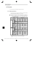 Preview for 322 page of YASKAWA E-II SGDH Series User Manual