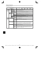 Preview for 332 page of YASKAWA E-II SGDH Series User Manual