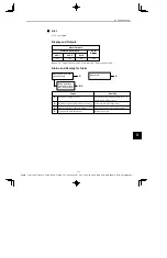 Preview for 353 page of YASKAWA E-II SGDH Series User Manual