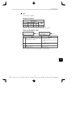 Предварительный просмотр 369 страницы YASKAWA E-II SGDH Series User Manual