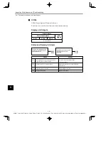 Предварительный просмотр 370 страницы YASKAWA E-II SGDH Series User Manual