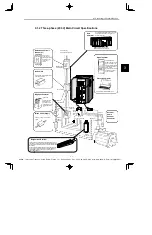 Предварительный просмотр 40 страницы YASKAWA E-II SGM H Series User Manual