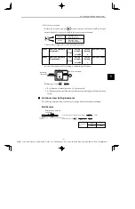 Предварительный просмотр 117 страницы YASKAWA E-II SGM H Series User Manual