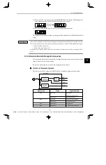 Предварительный просмотр 185 страницы YASKAWA E-II SGM H Series User Manual