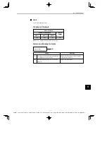 Предварительный просмотр 347 страницы YASKAWA E-II SGM H Series User Manual