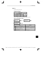 Предварительный просмотр 349 страницы YASKAWA E-II SGM H Series User Manual