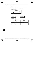 Предварительный просмотр 352 страницы YASKAWA E-II SGM H Series User Manual