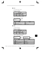 Предварительный просмотр 361 страницы YASKAWA E-II SGM H Series User Manual