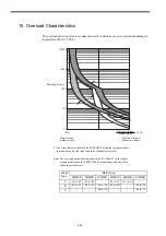 Preview for 34 page of YASKAWA E-III Series Safety Precautions