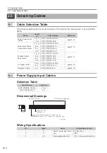 Preview for 44 page of YASKAWA E-S Series Product Manual