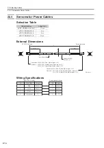 Preview for 46 page of YASKAWA E-S Series Product Manual