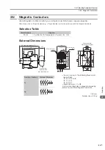 Preview for 51 page of YASKAWA E-S Series Product Manual