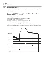 Preview for 135 page of YASKAWA E-S Series Product Manual