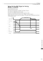 Preview for 136 page of YASKAWA E-S Series Product Manual