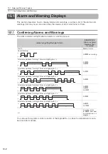 Preview for 228 page of YASKAWA E-S Series Product Manual