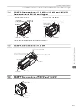 Предварительный просмотр 32 страницы YASKAWA E Series Product Manual