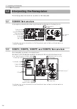 Предварительный просмотр 33 страницы YASKAWA E Series Product Manual