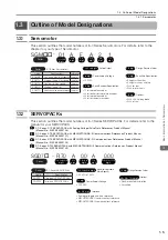 Предварительный просмотр 34 страницы YASKAWA E Series Product Manual