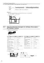 Предварительный просмотр 39 страницы YASKAWA E Series Product Manual