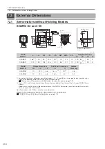 Предварительный просмотр 140 страницы YASKAWA E Series Product Manual