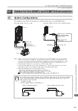 Предварительный просмотр 163 страницы YASKAWA E Series Product Manual