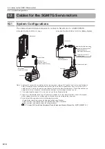 Предварительный просмотр 174 страницы YASKAWA E Series Product Manual