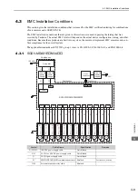 Preview for 64 page of YASKAWA E-V-MD Series User Manual