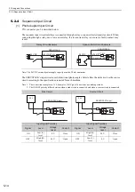 Preview for 79 page of YASKAWA E-V-MD Series User Manual