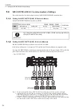 Preview for 105 page of YASKAWA E-V-MD Series User Manual