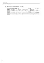 Preview for 213 page of YASKAWA E-V-MD Series User Manual