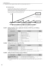 Preview for 119 page of YASKAWA E-V-SD Series User Manual