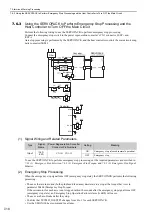 Preview for 142 page of YASKAWA E-V-SD Series User Manual