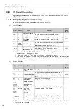 Preview for 45 page of YASKAWA E-V Series User Manual