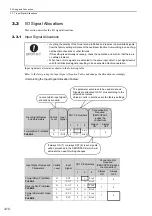 Preview for 47 page of YASKAWA E-V Series User Manual