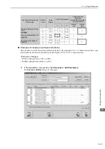 Preview for 48 page of YASKAWA E-V Series User Manual