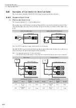 Preview for 57 page of YASKAWA E-V Series User Manual