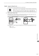 Preview for 58 page of YASKAWA E-V Series User Manual