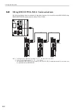 Preview for 59 page of YASKAWA E-V Series User Manual