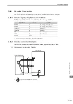 Preview for 60 page of YASKAWA E-V Series User Manual