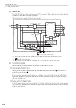 Preview for 63 page of YASKAWA E-V Series User Manual